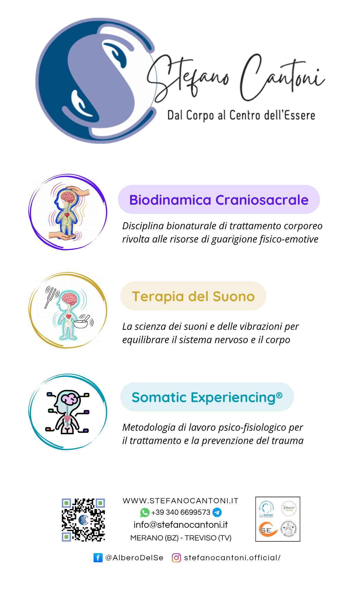 Dal Corpo al Centro dell'Essere